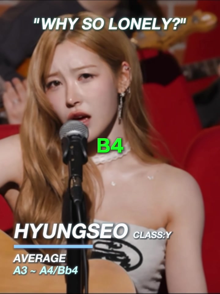 @. * ✦ ray ✦ ⁎ ˙
