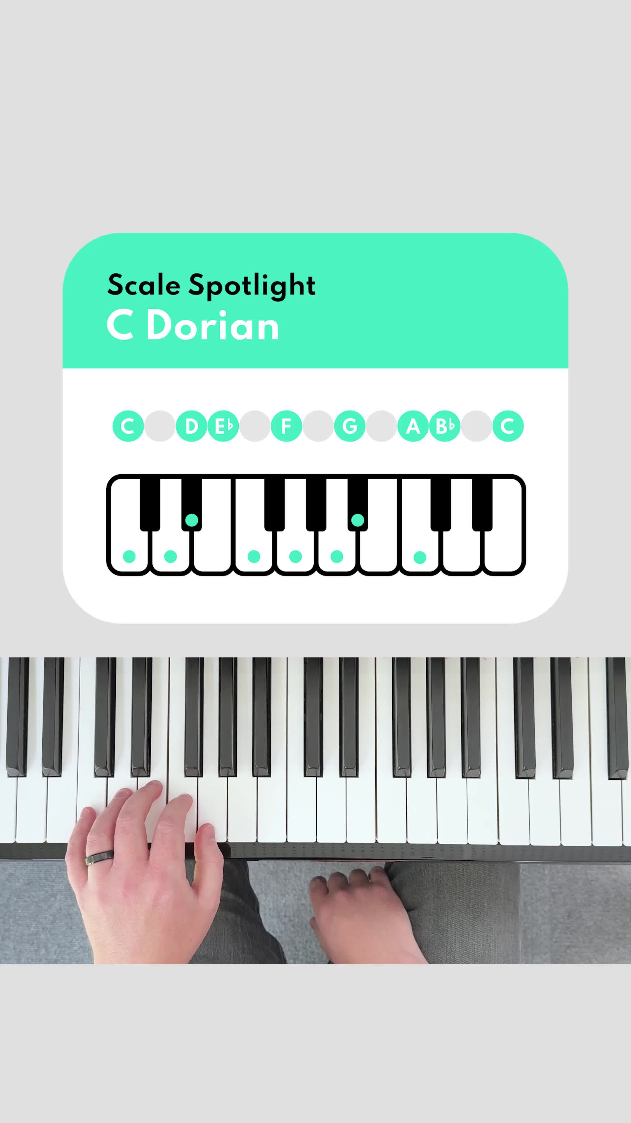 @Patterns in Piano