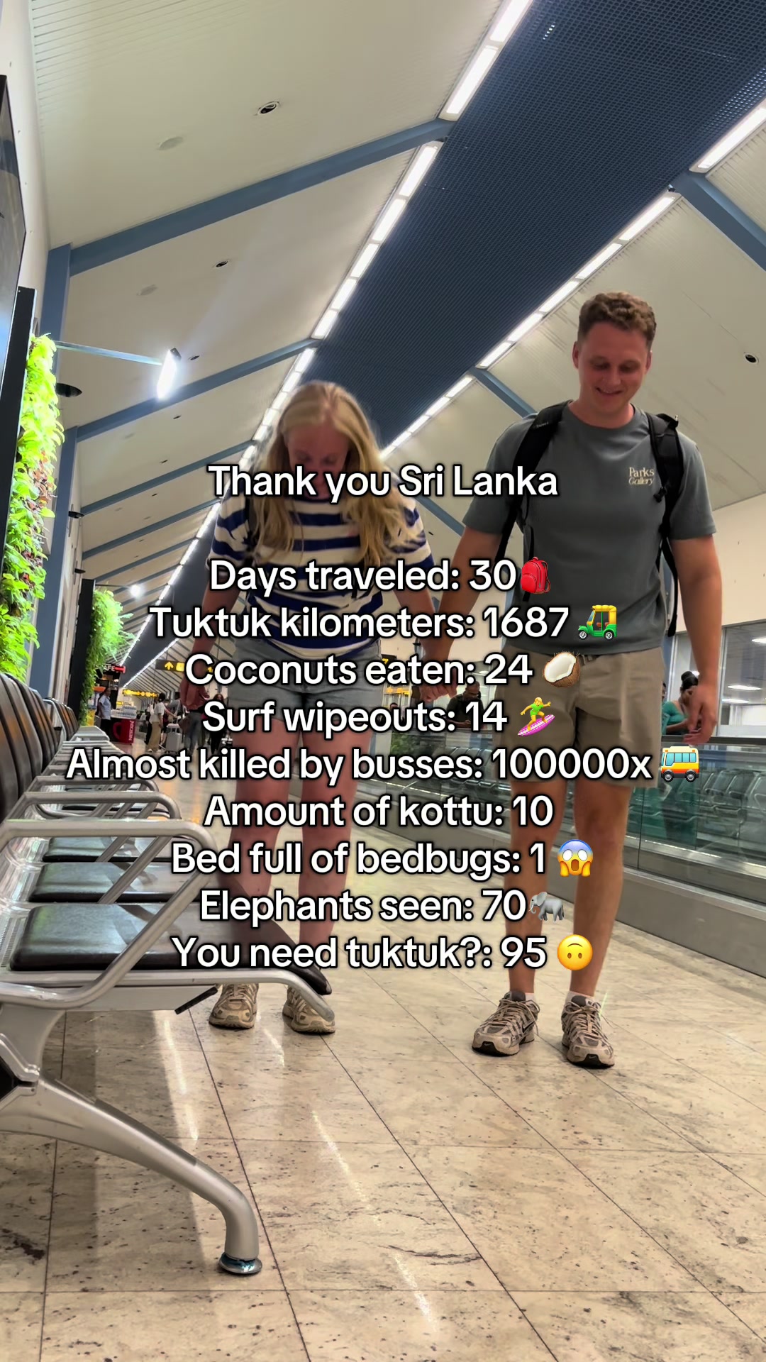 @Lara & Laurens Abroad 🌏