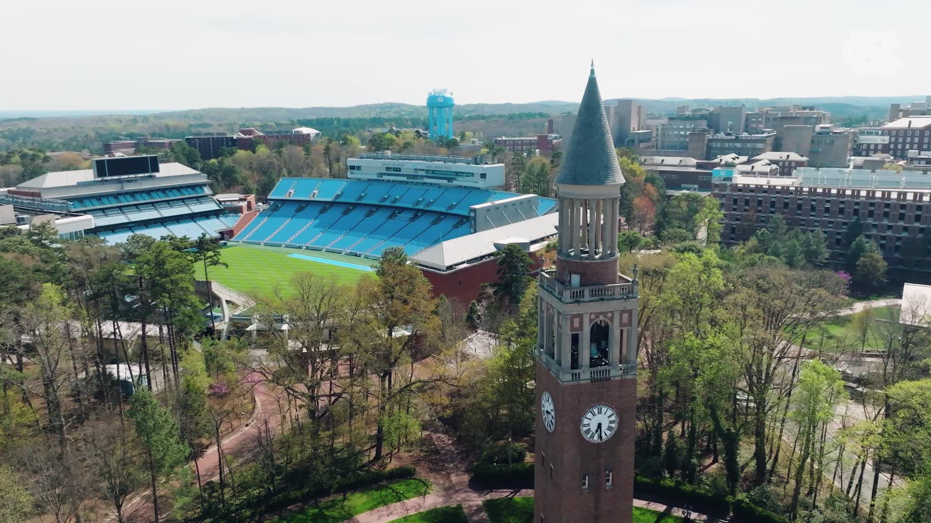 @uncchapelhill