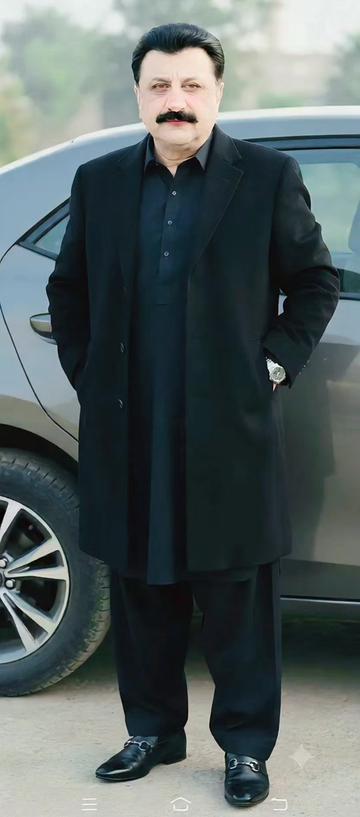 @Faiz Khan