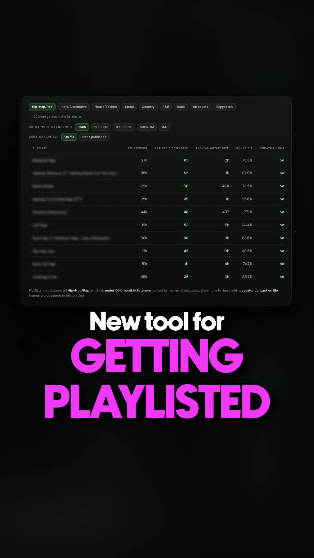 @Jesse Cannon / Music Marketing