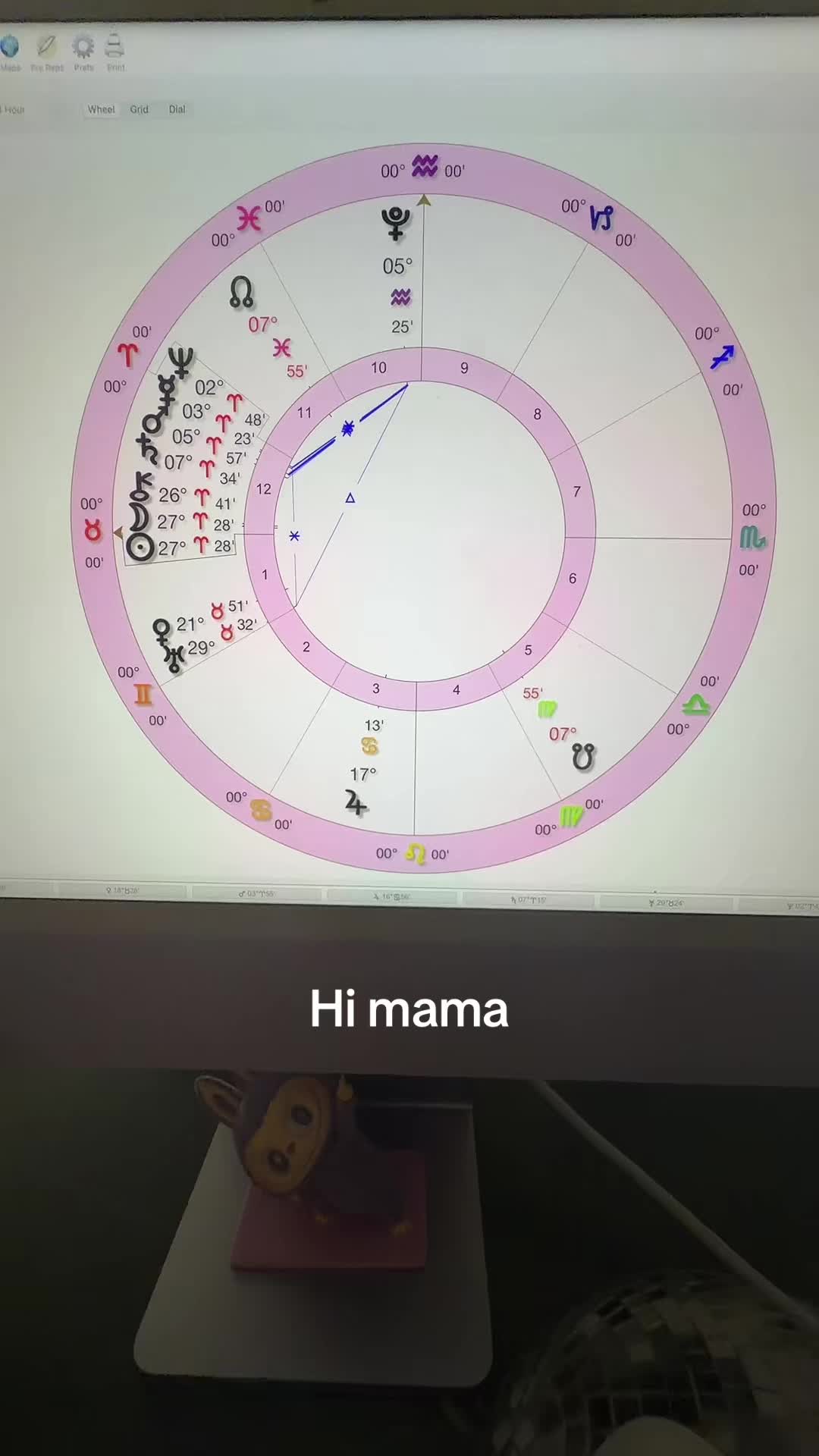 @Ziggy Astrology