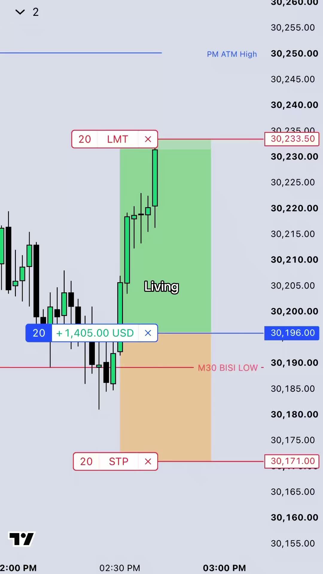 @GatieTrades