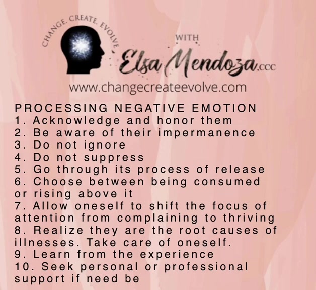 @Elsa Mendoza-Author
