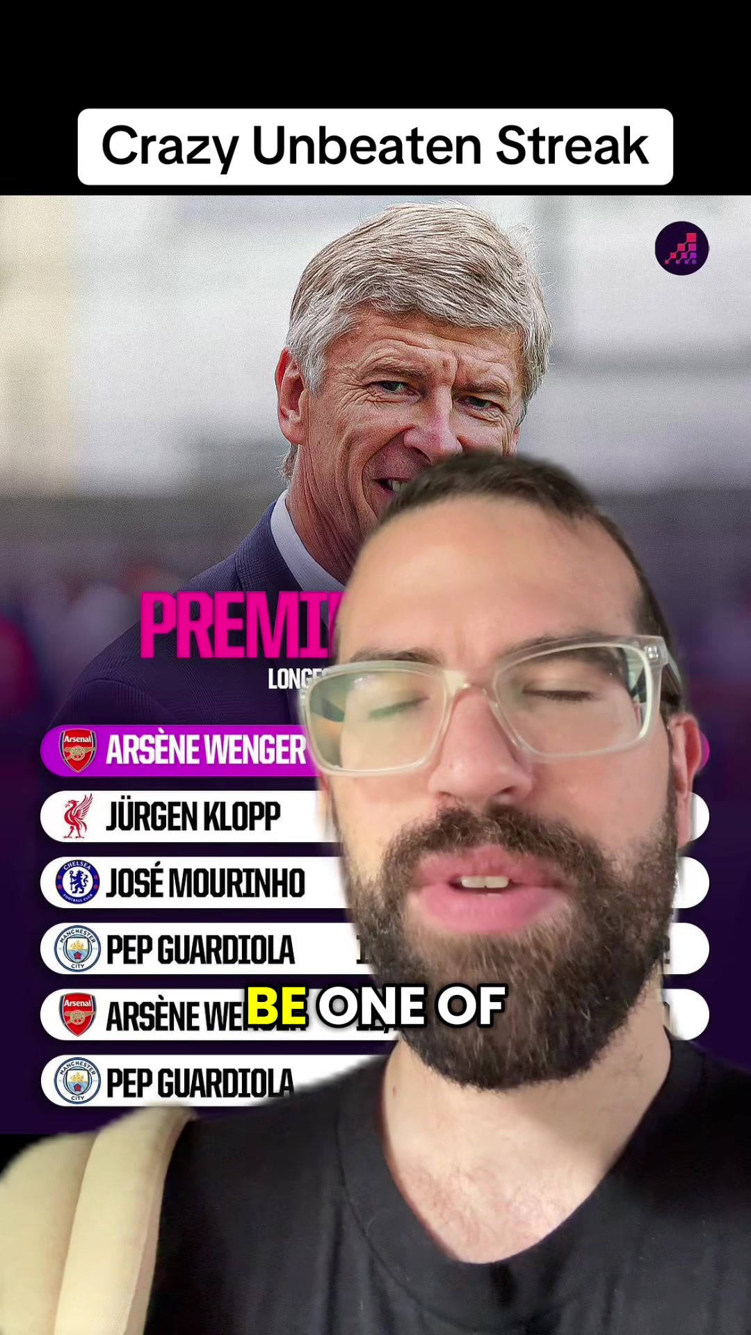 @Daily Soccer Content