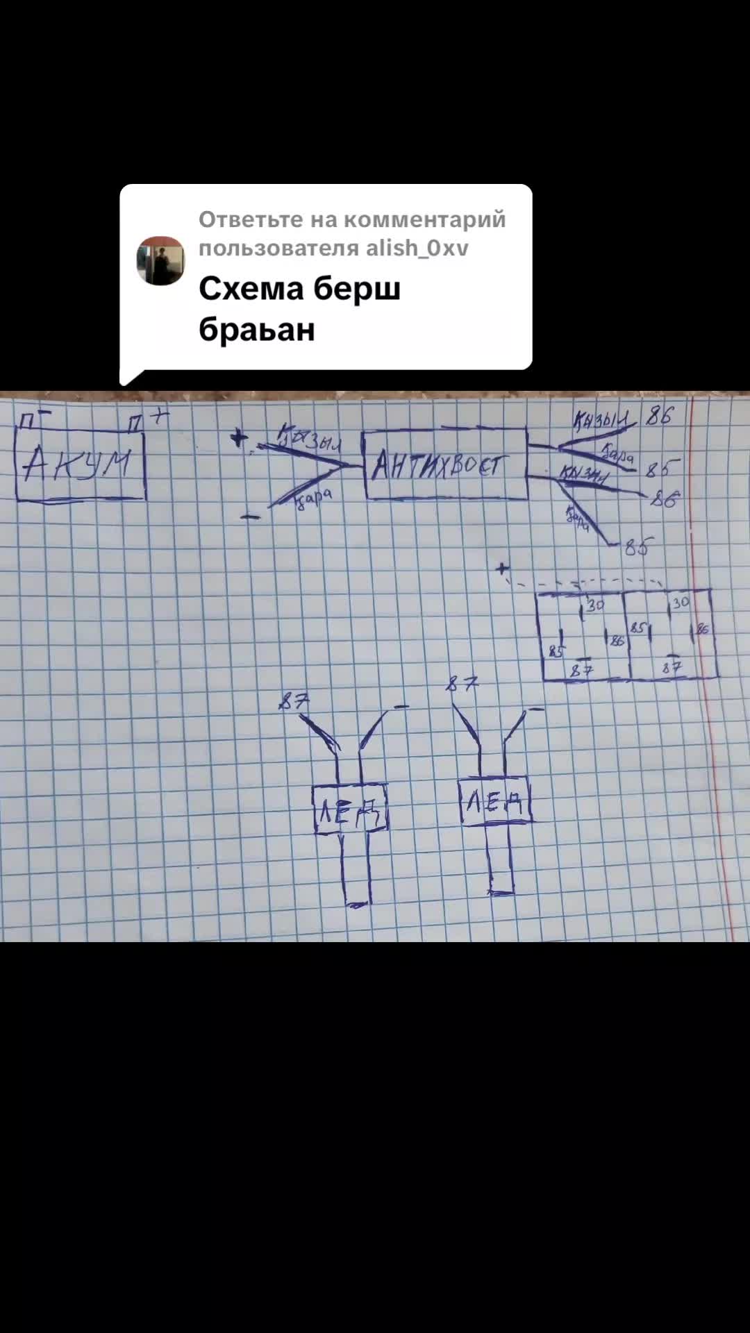 @حميد الله