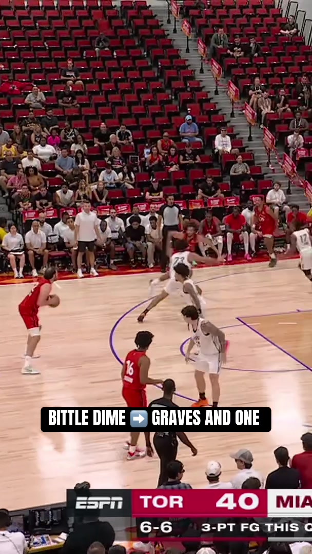 @Raptors