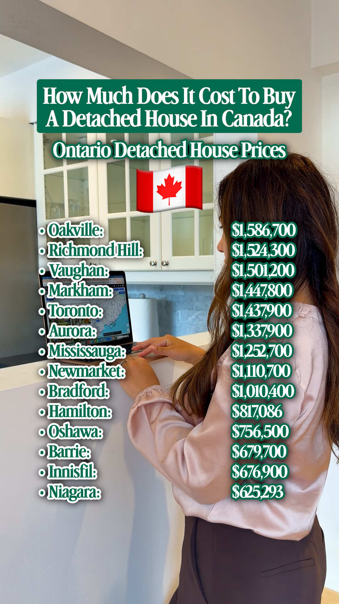 @Nad | Real Estate & Wealth