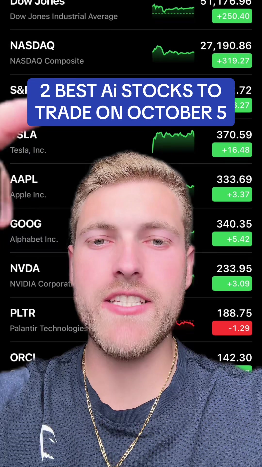 @Ocious Trades Premium