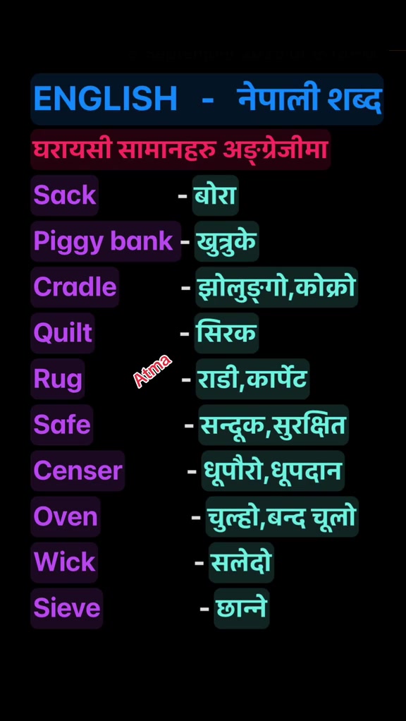 @Atmaram Dhungana