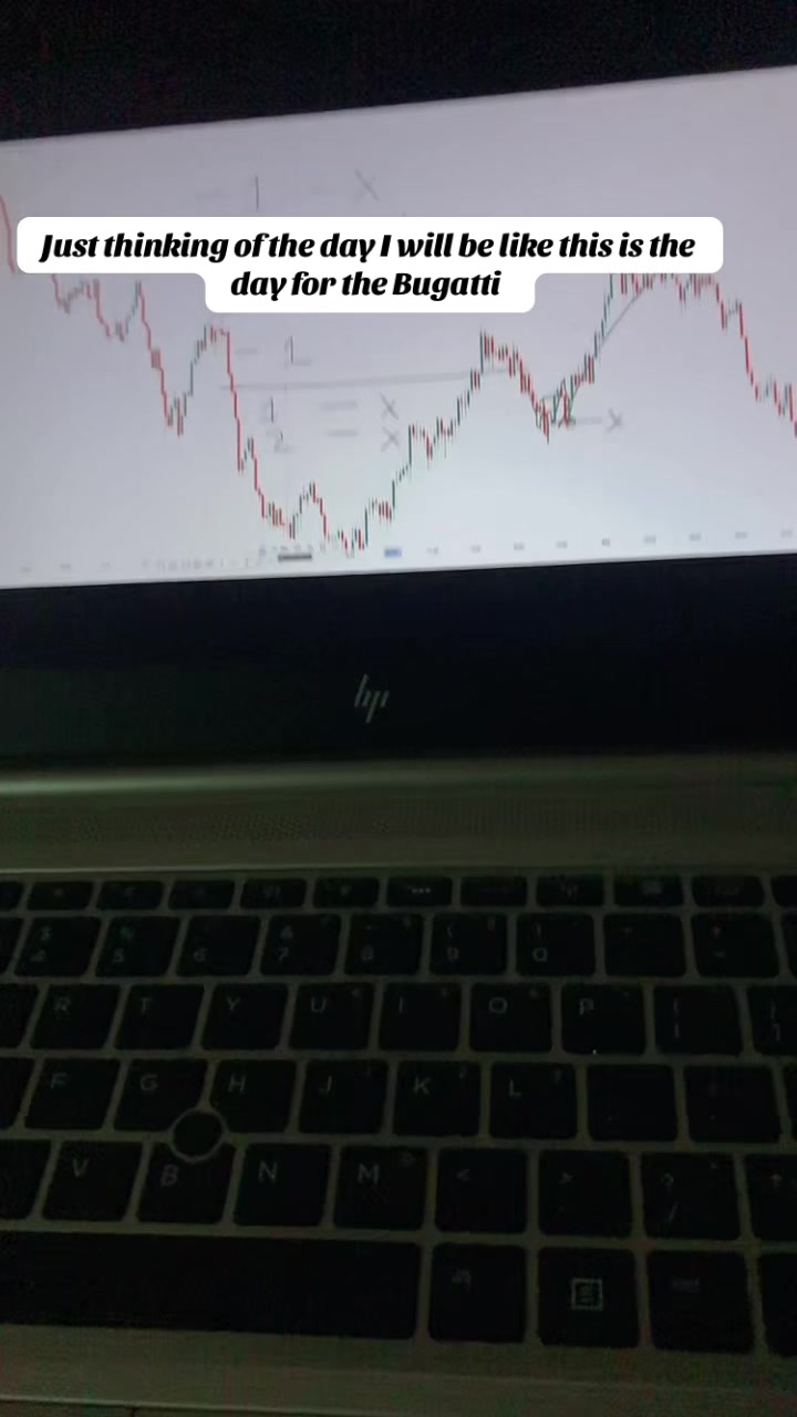 @Anonymous trader📊📈📉