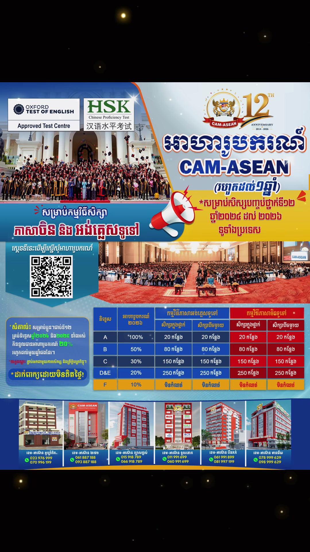 @CAM-ASEAN 271