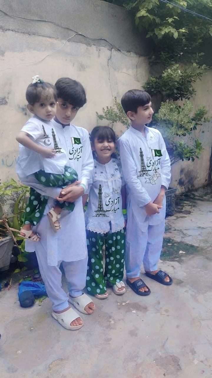 @Malik Abuzar