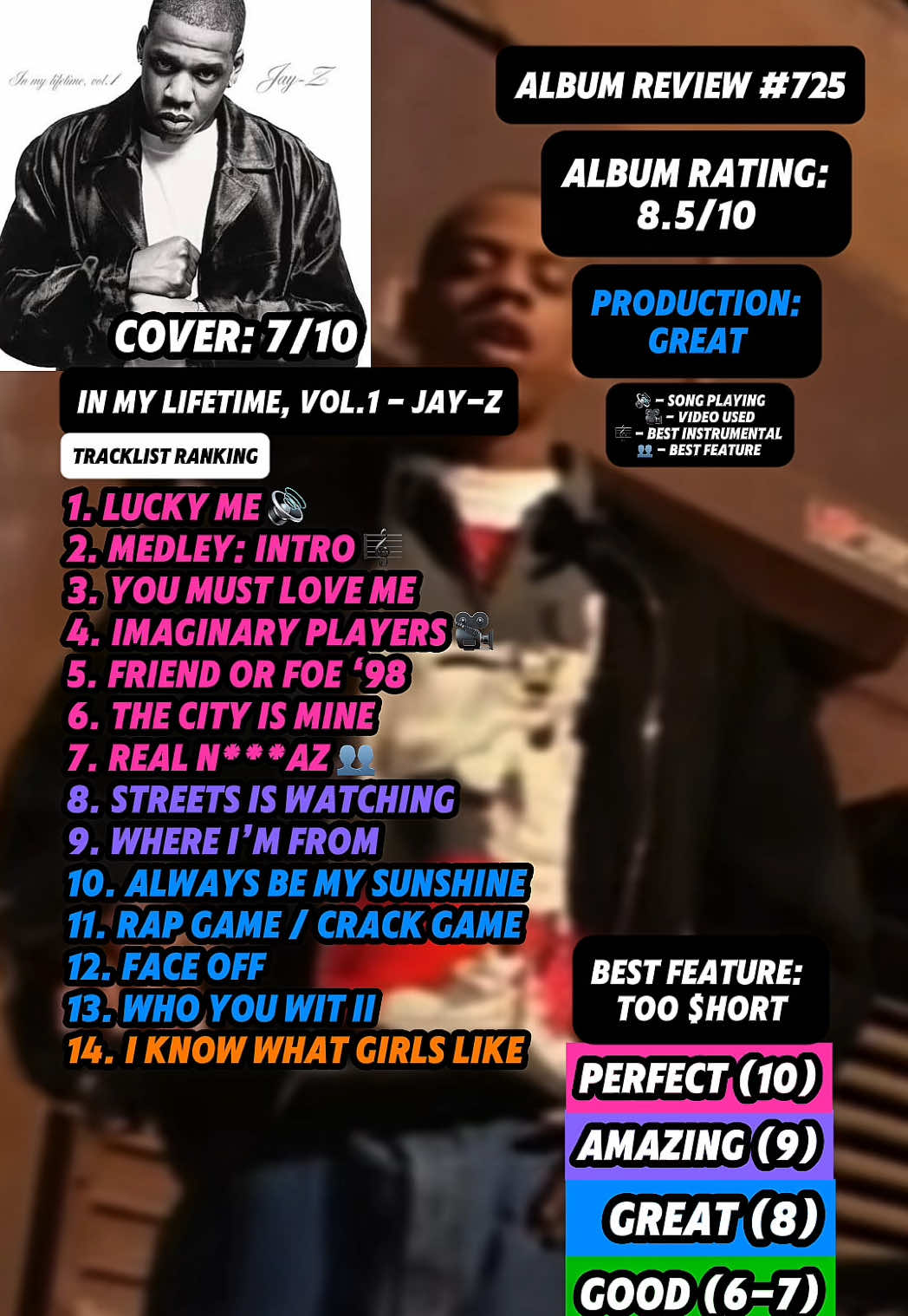 @JT Music Rankings
