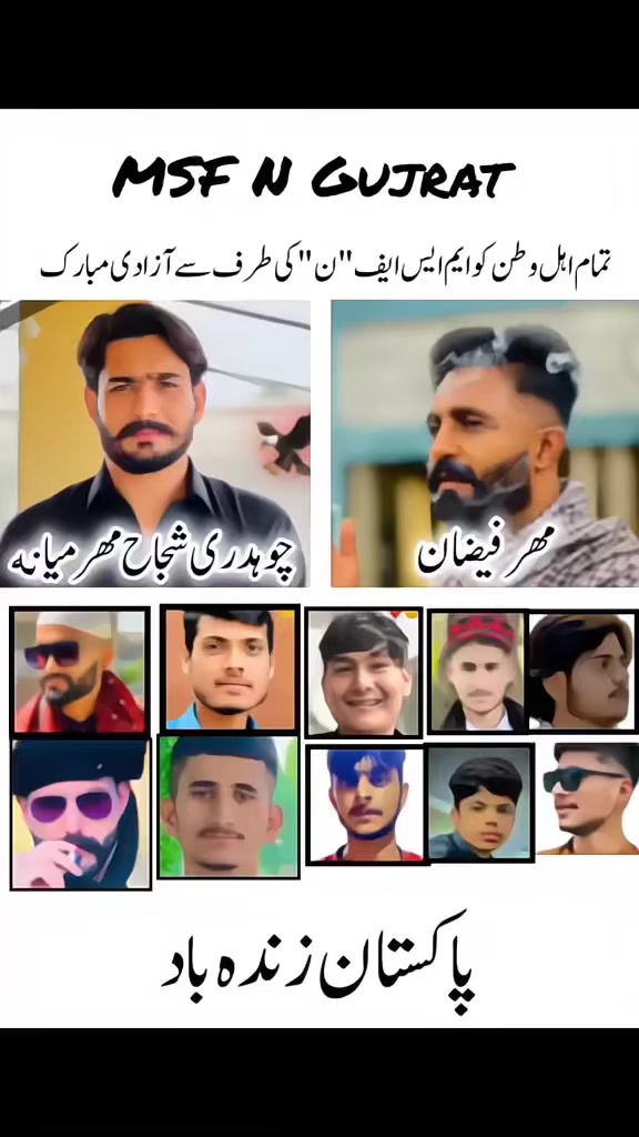 @HussainGujratAla