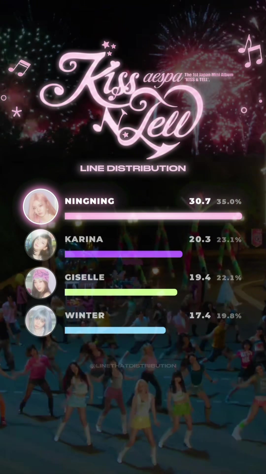 @linethatdistribution