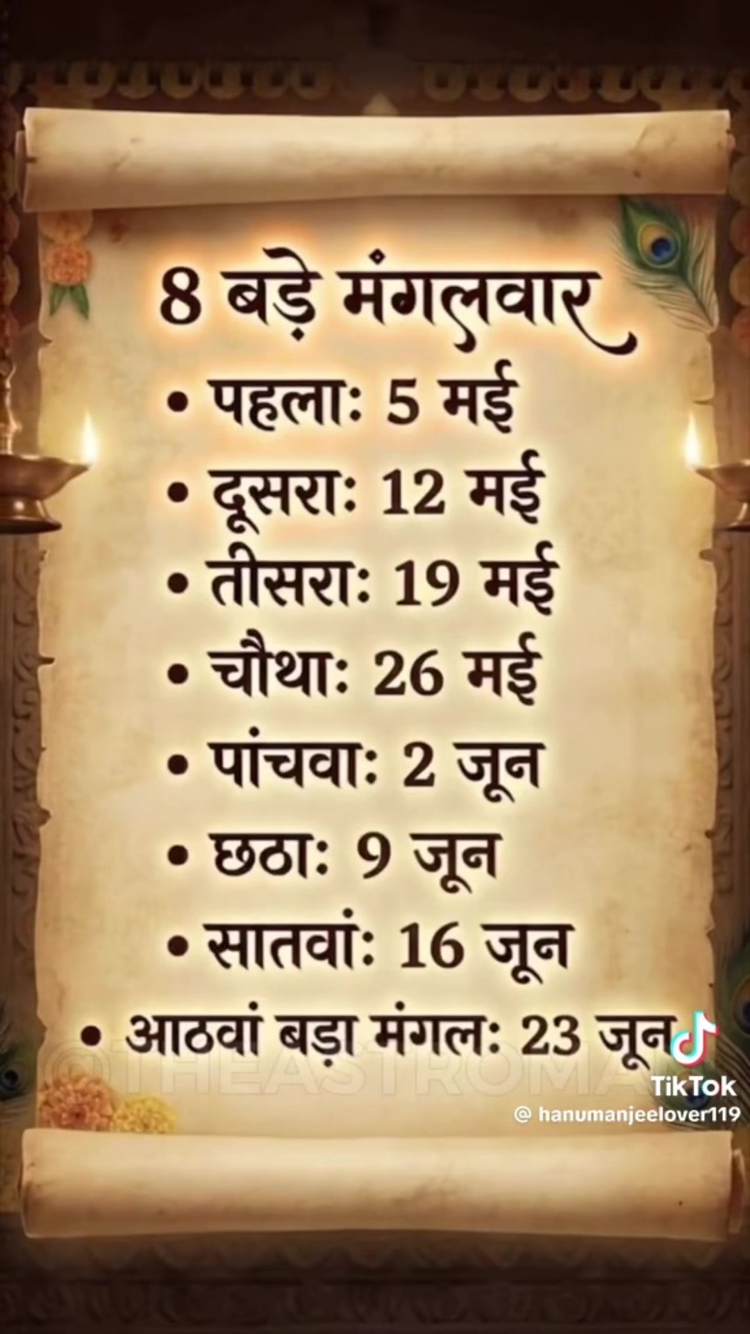 @Shally Sharma