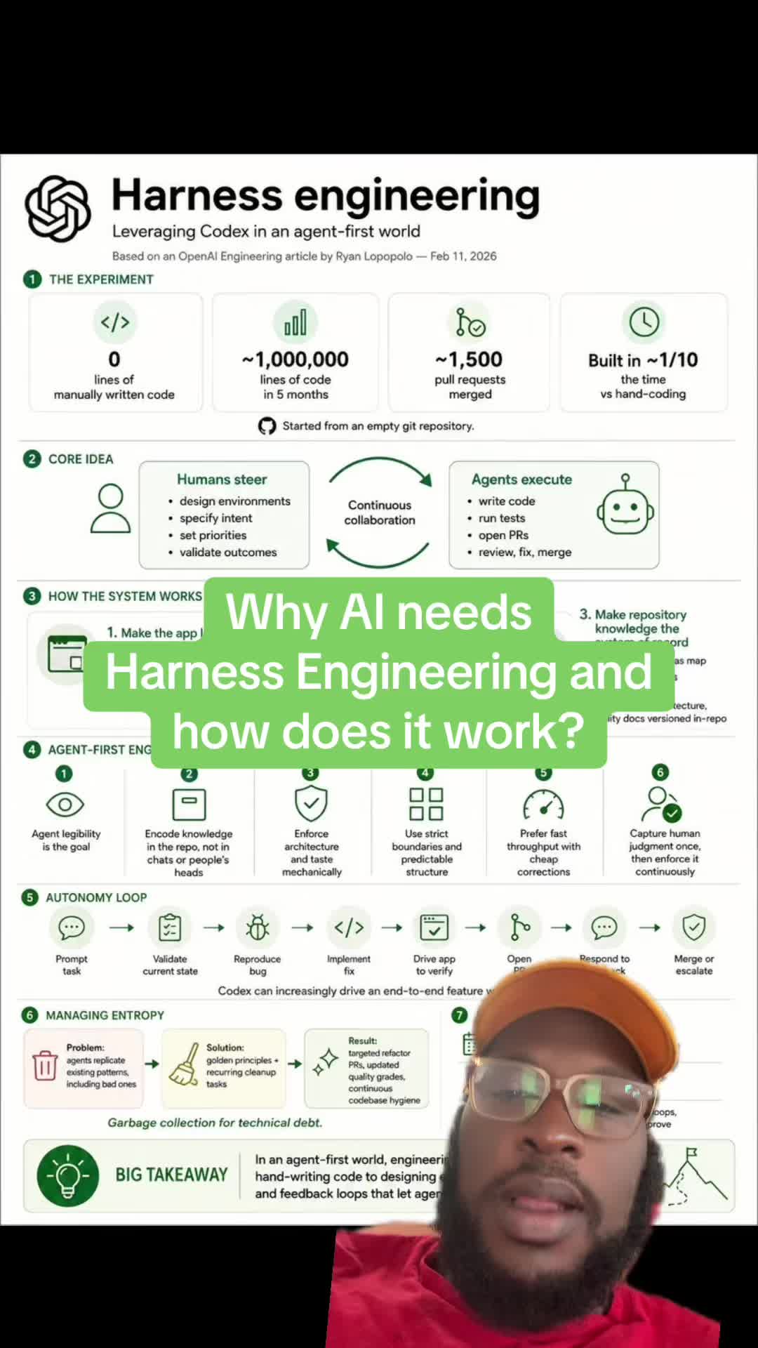 @masteringmachines