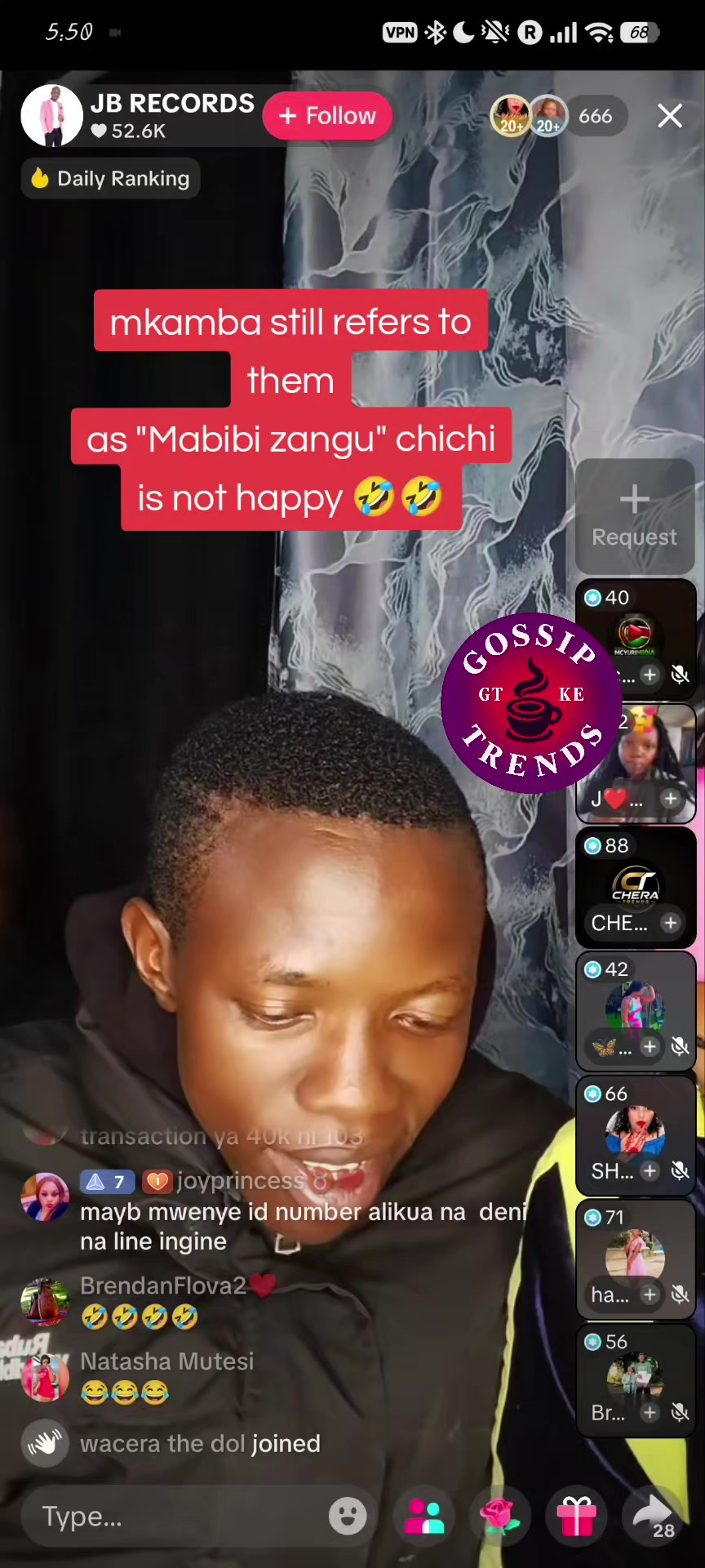 @Gossips trends_KE