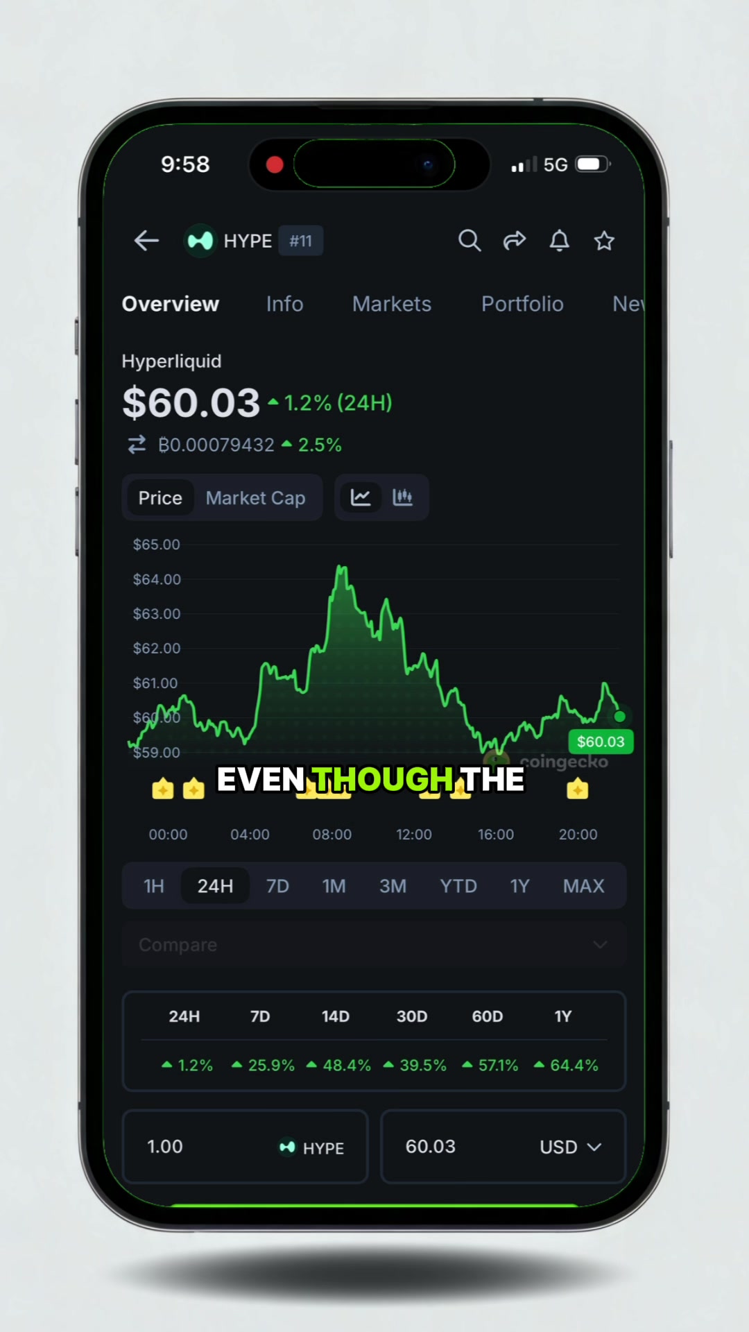 @CoinGecko | Crypto Explained