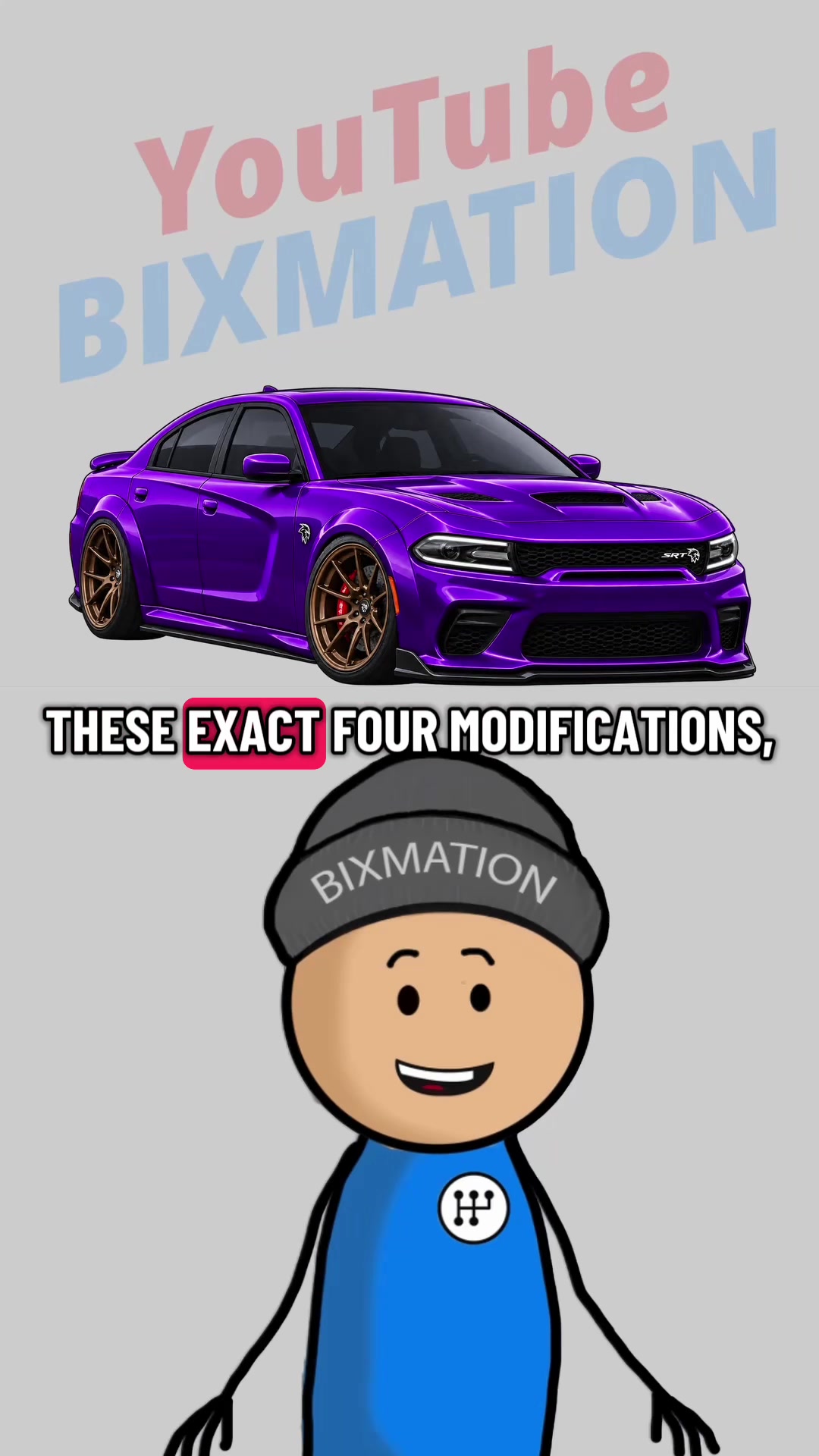 @bixmation
