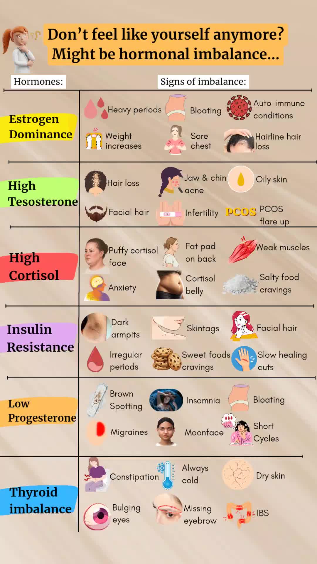 @Barbella | women's health