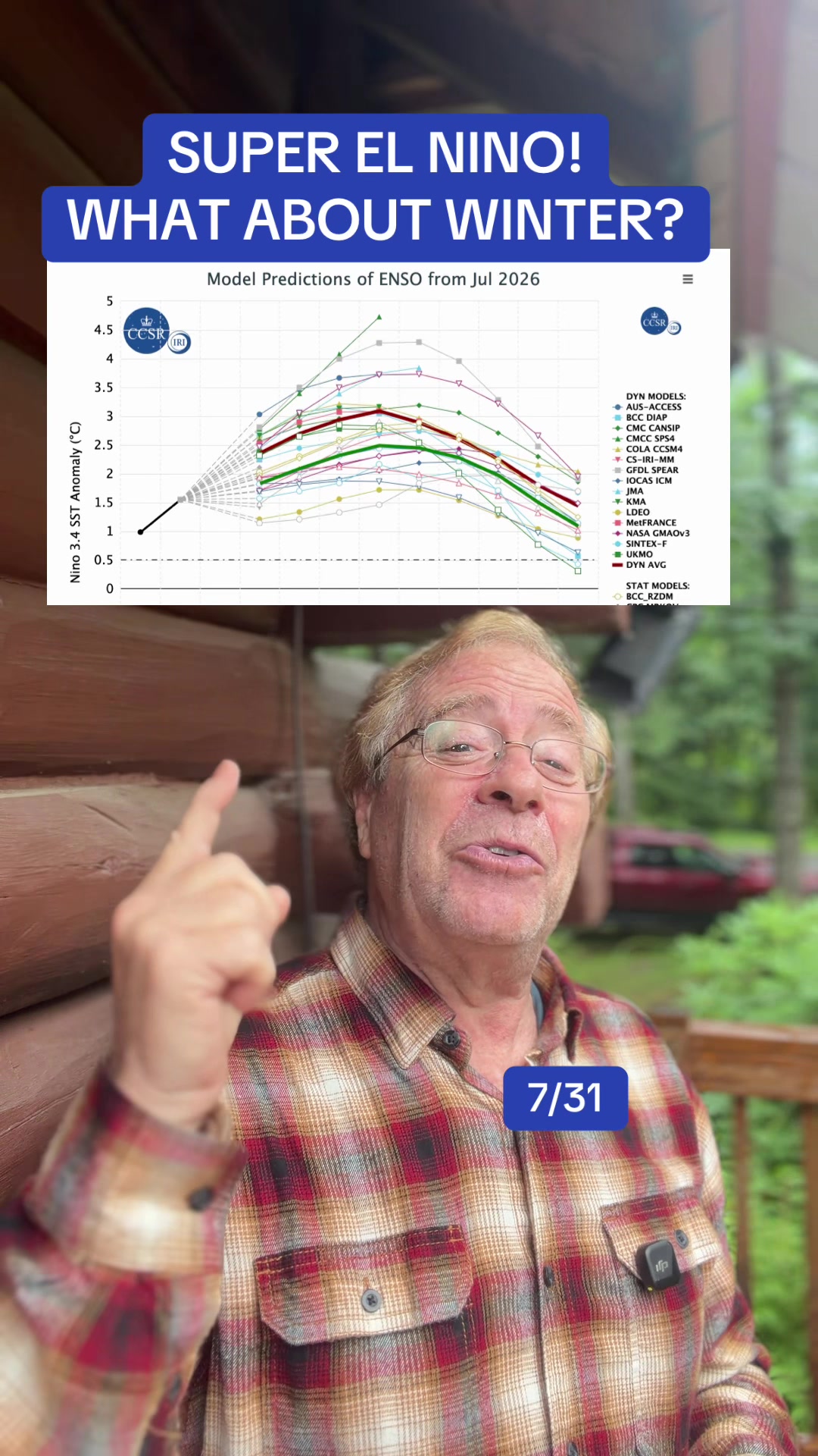 @Todd Gross🪐Meteorologist