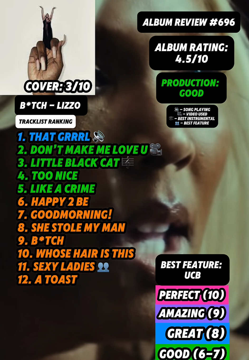 @JT Music Rankings