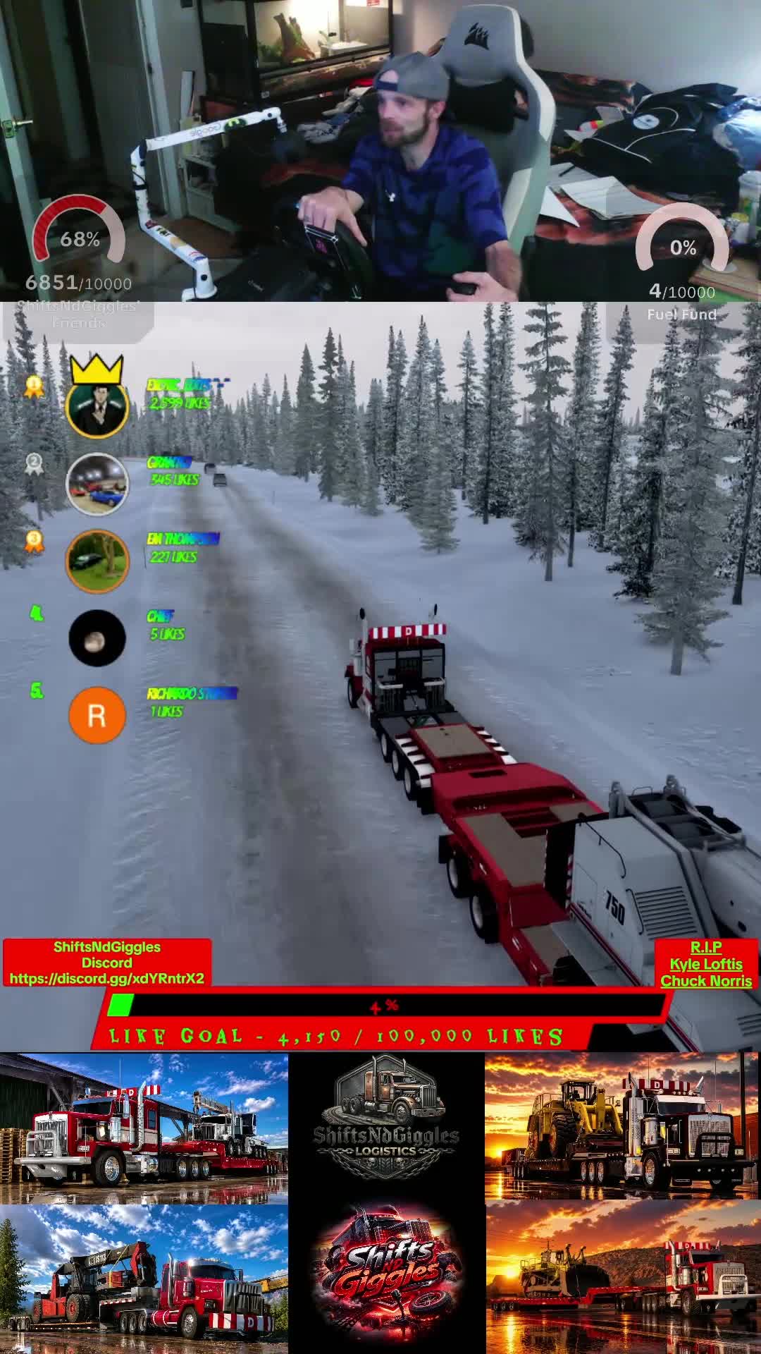@ShiftsNdGiggles