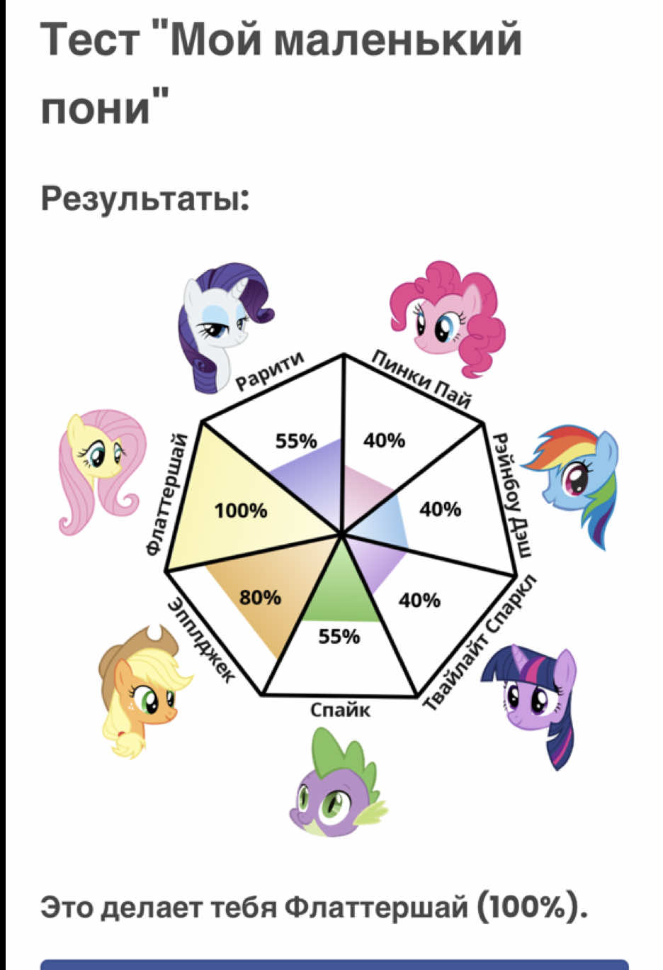 @гном💘