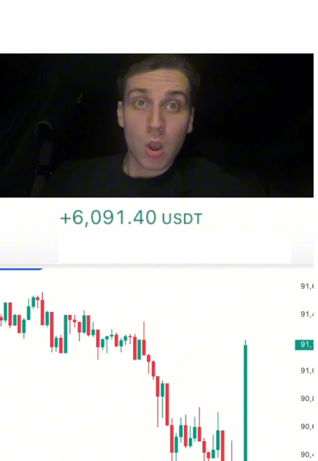 @SimpleAlgo Strategy