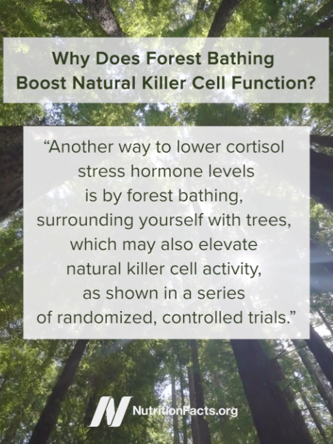 @NutritionFacts.org