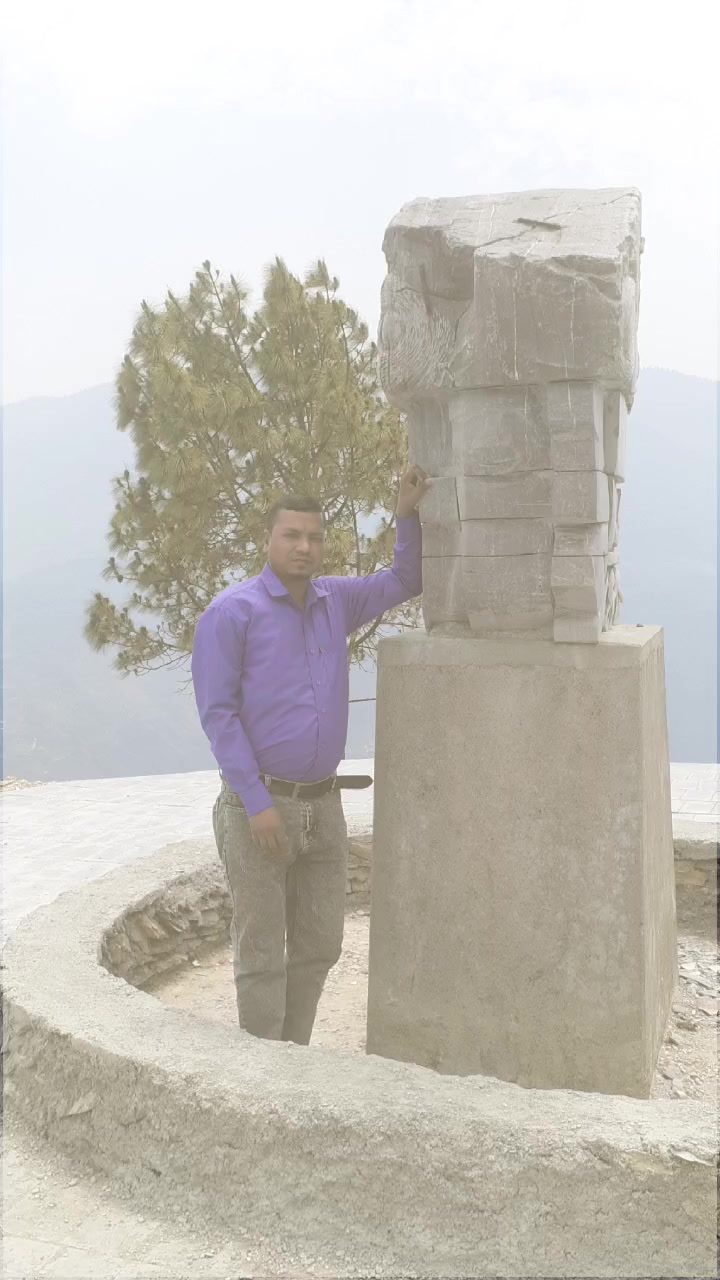 @solahu Gupta