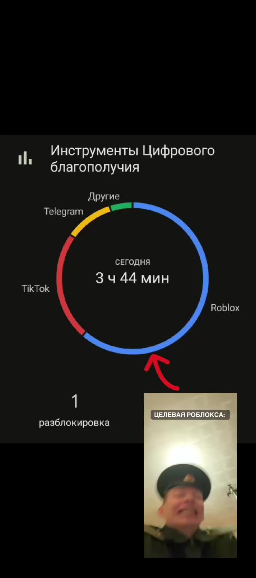 @N3ur0n
