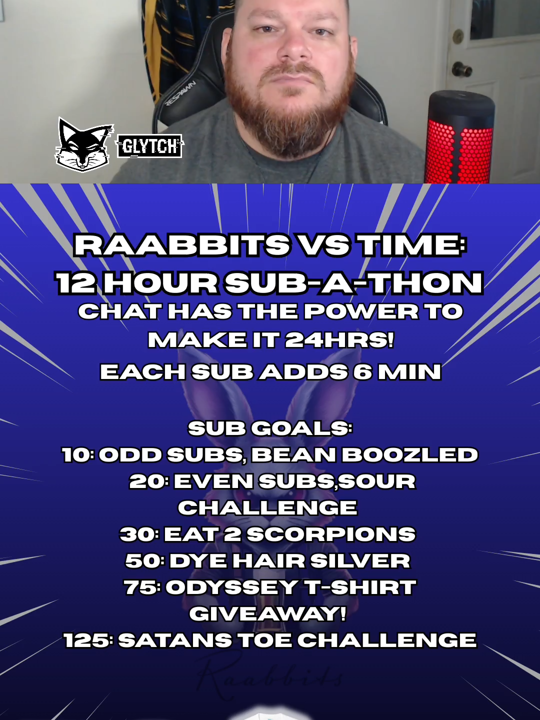 @Raabbits