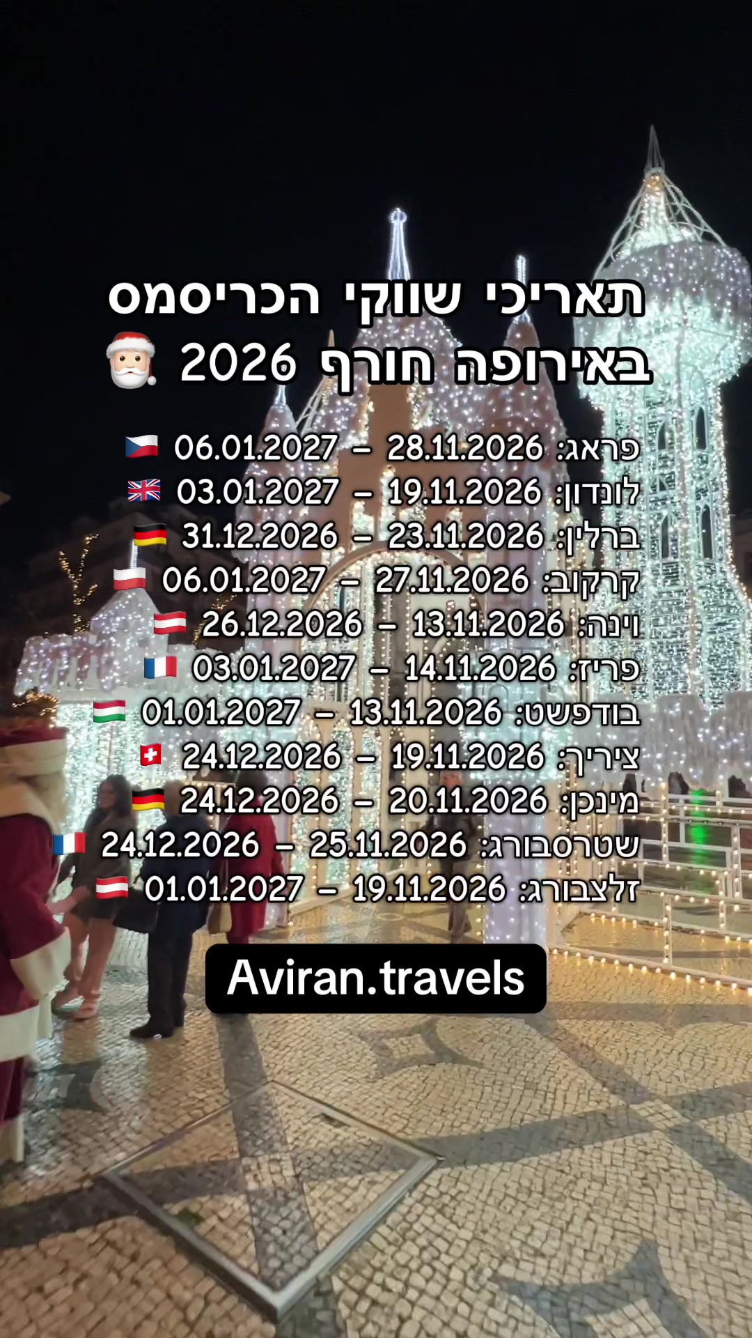 @AviranTravels
