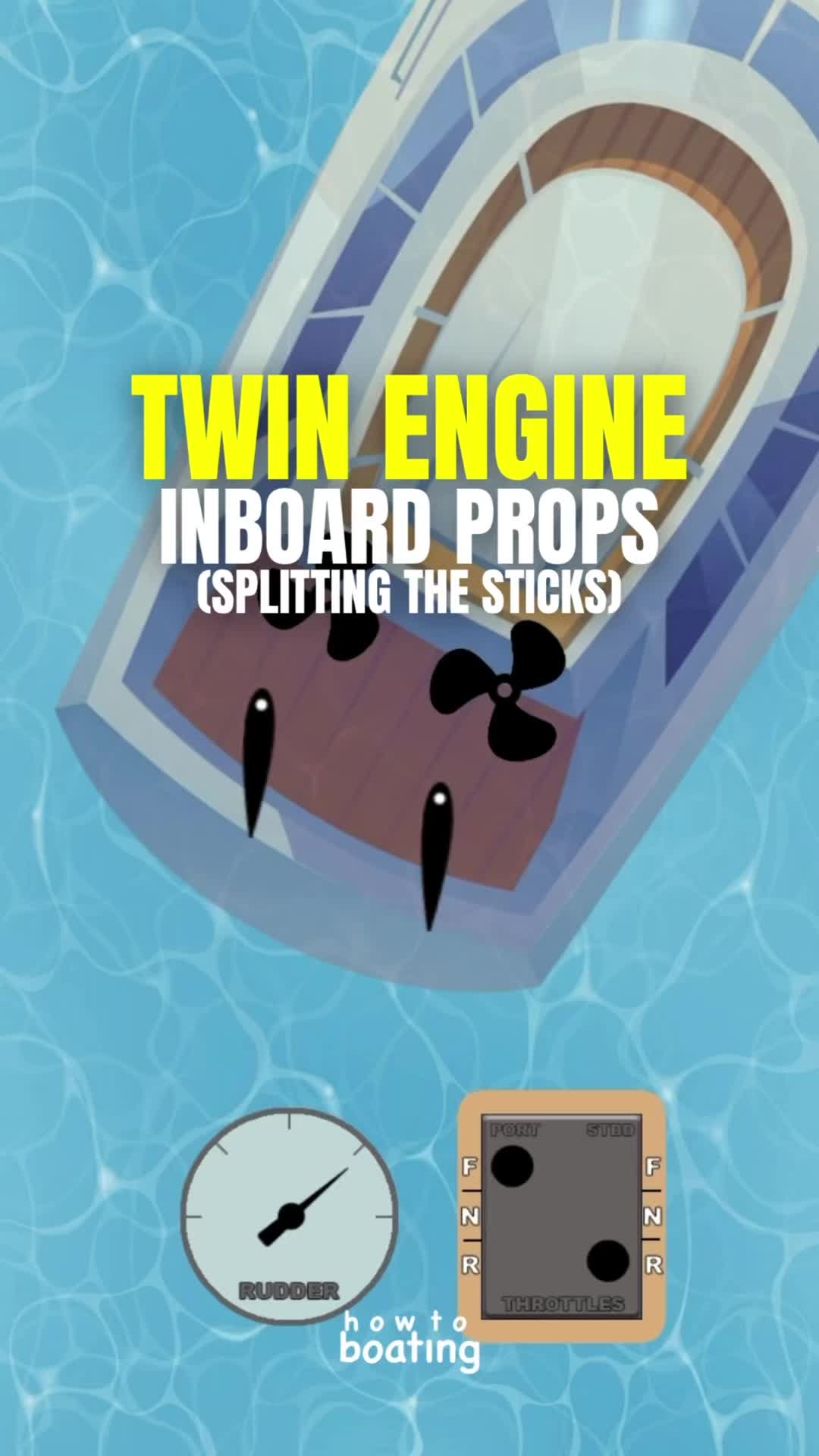 @how to boating