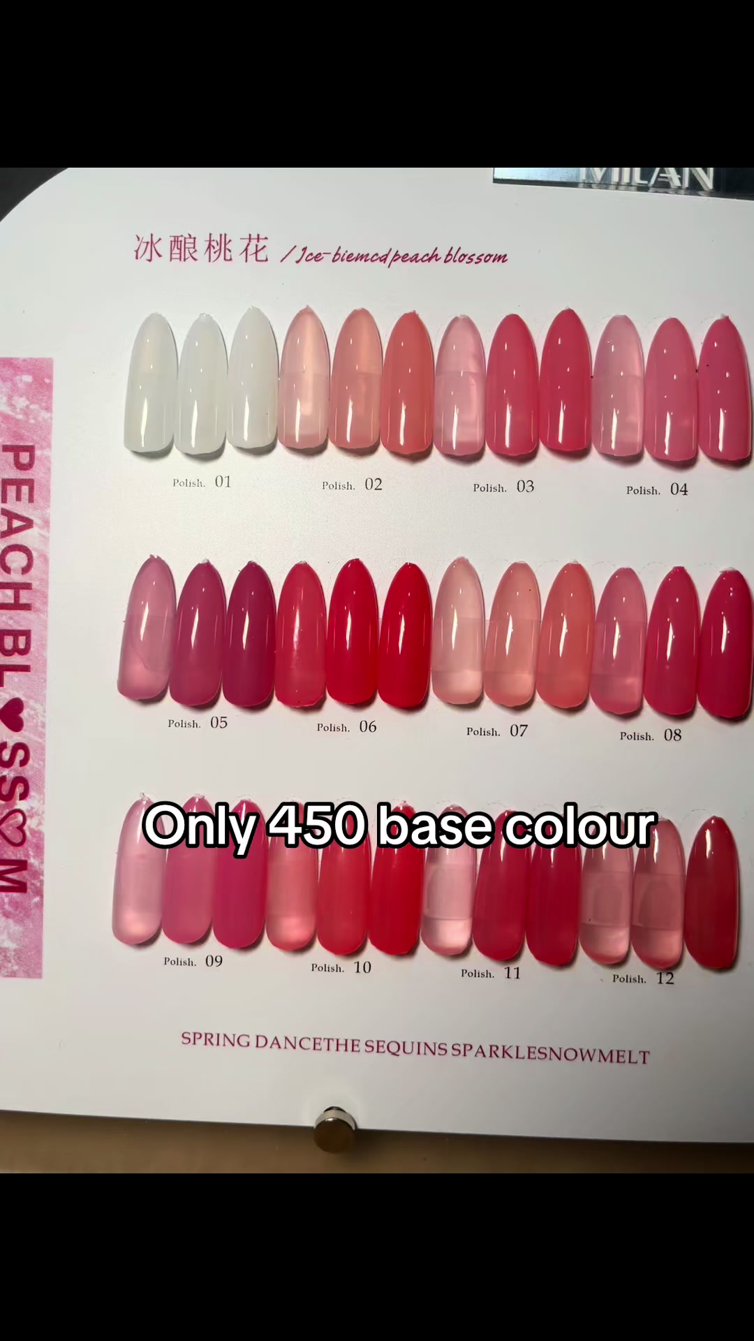 @Nails products