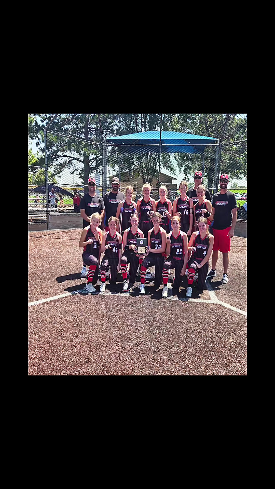 @usasoftballkansas