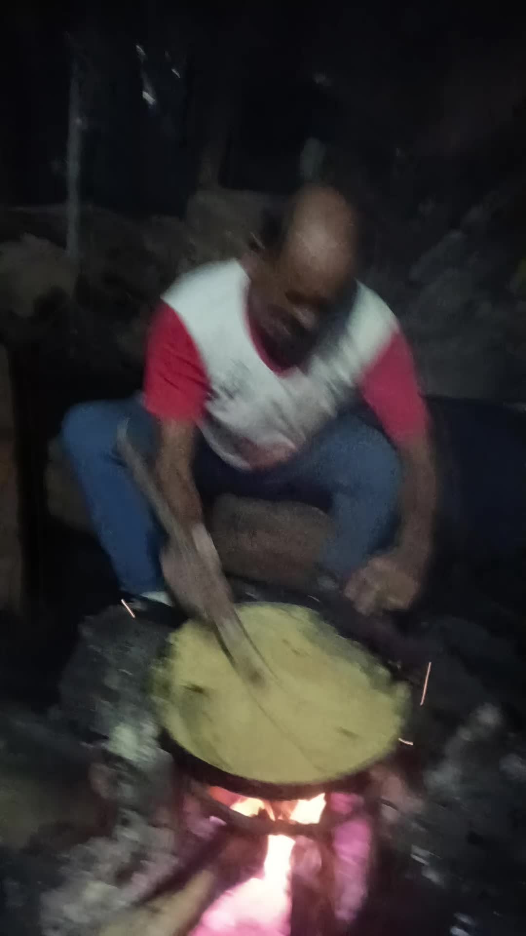 @Anjit Kumar Thakur