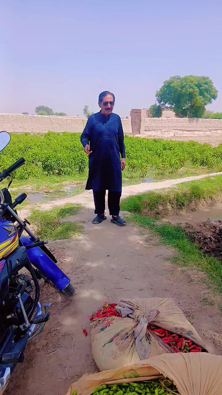 @Muhammad Azam