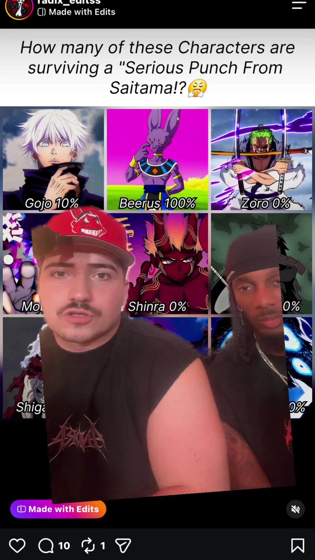 @chopitupanime