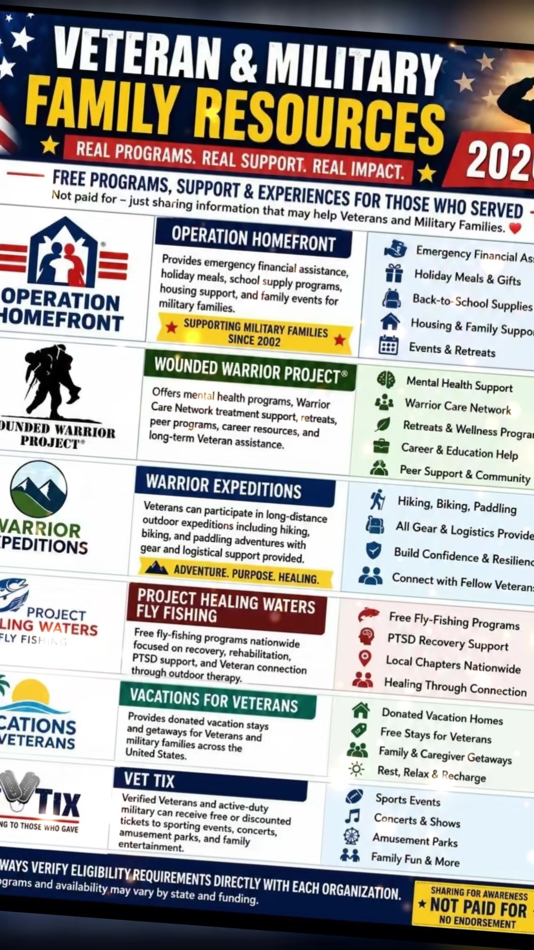 @Veterans Resource Team