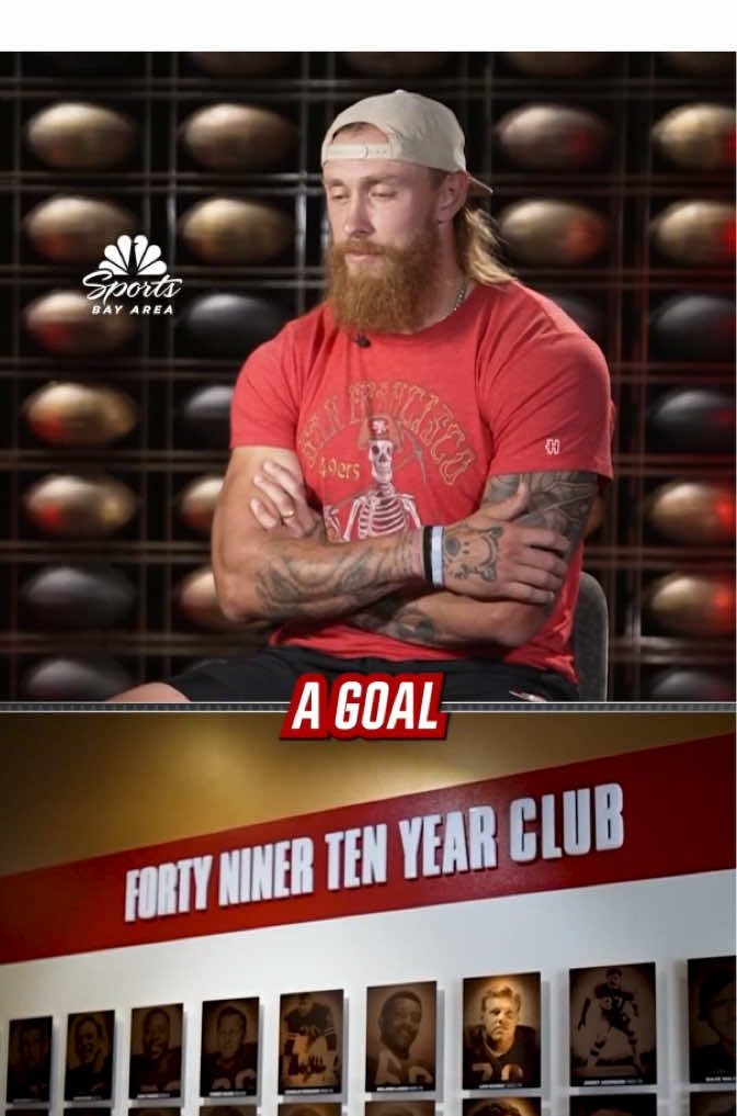 @NBC Sports Bay Area & CA