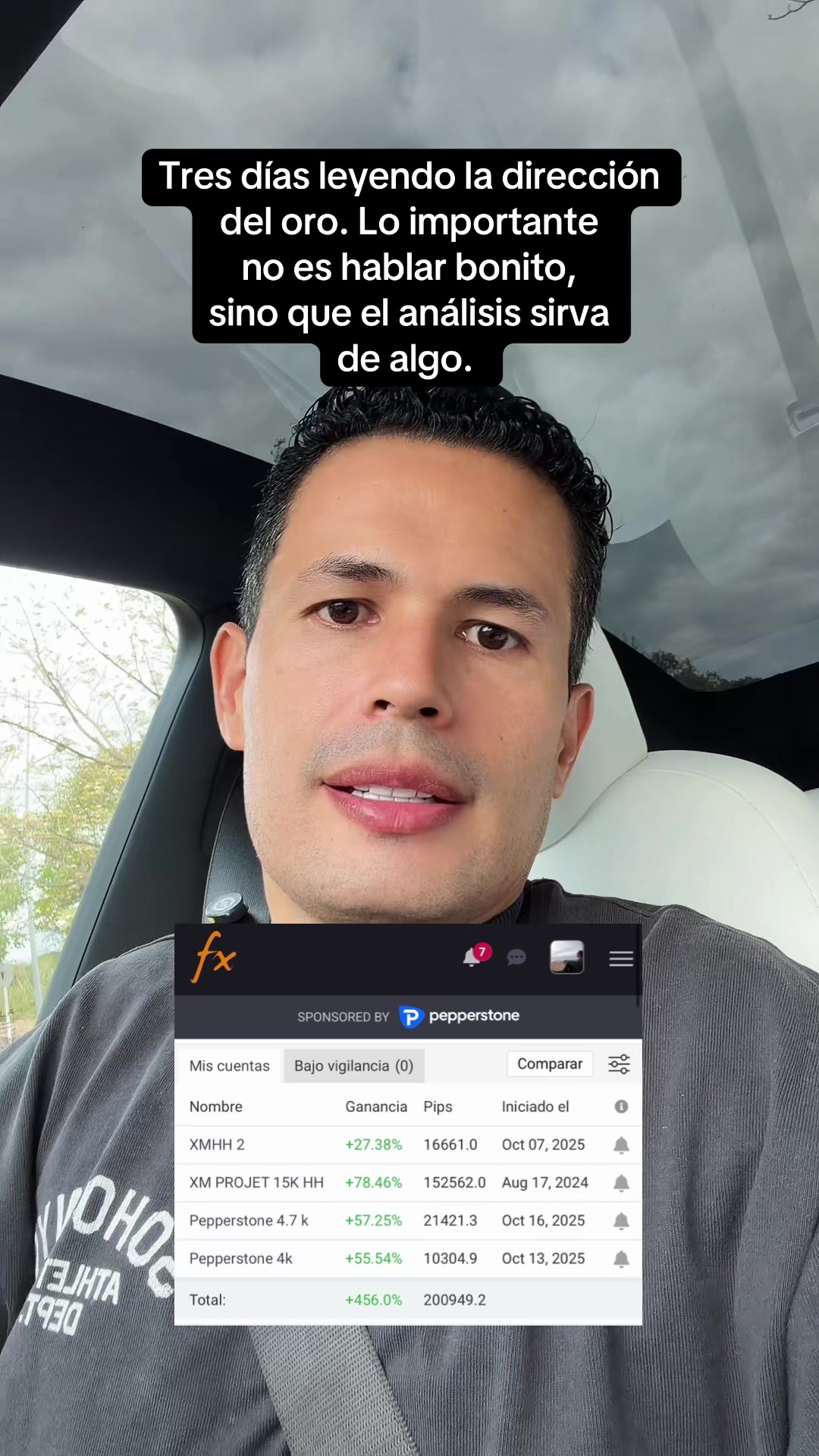 @camilocortestrader