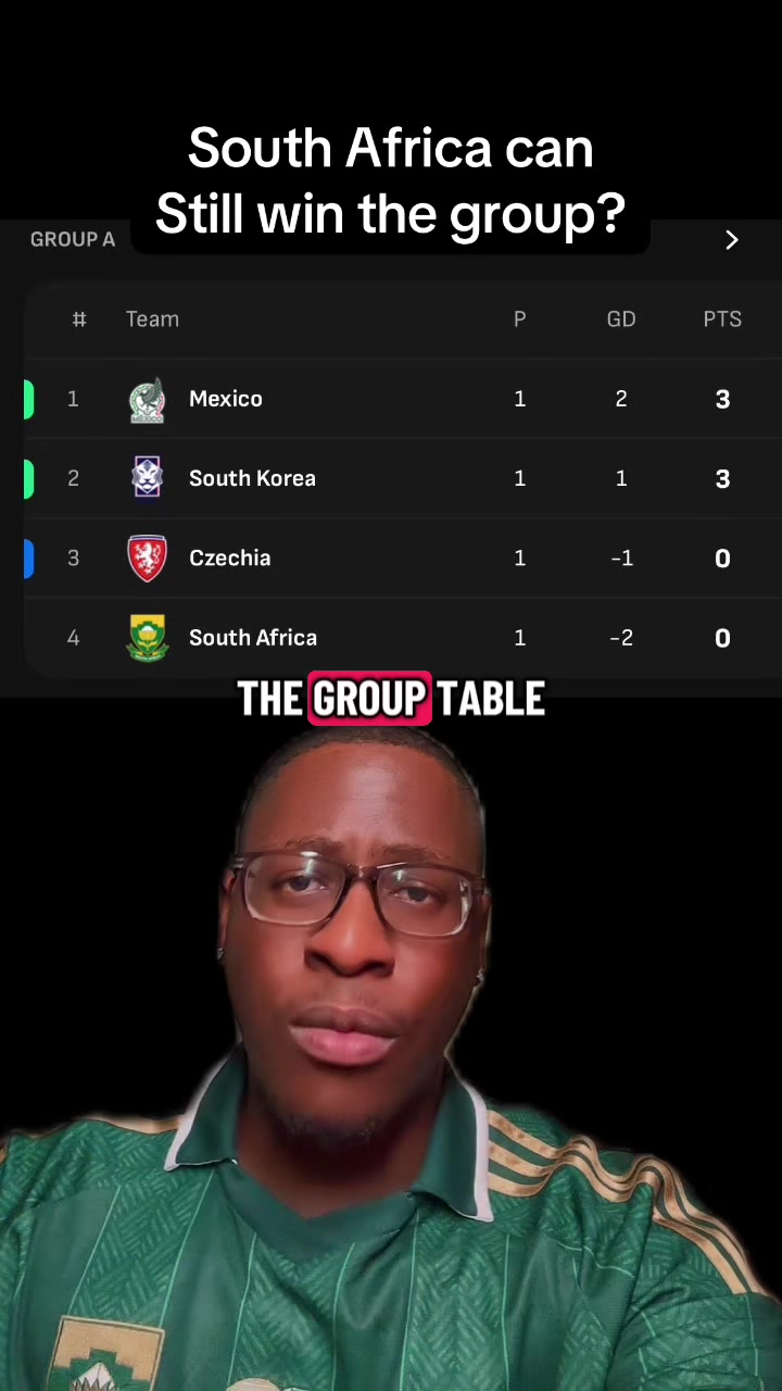 @CATCHFOOTY