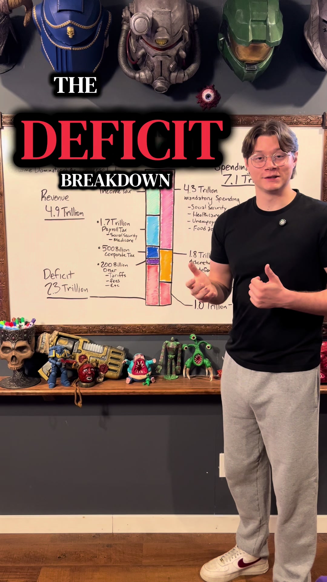 @Ryan&rsquo;s Channel