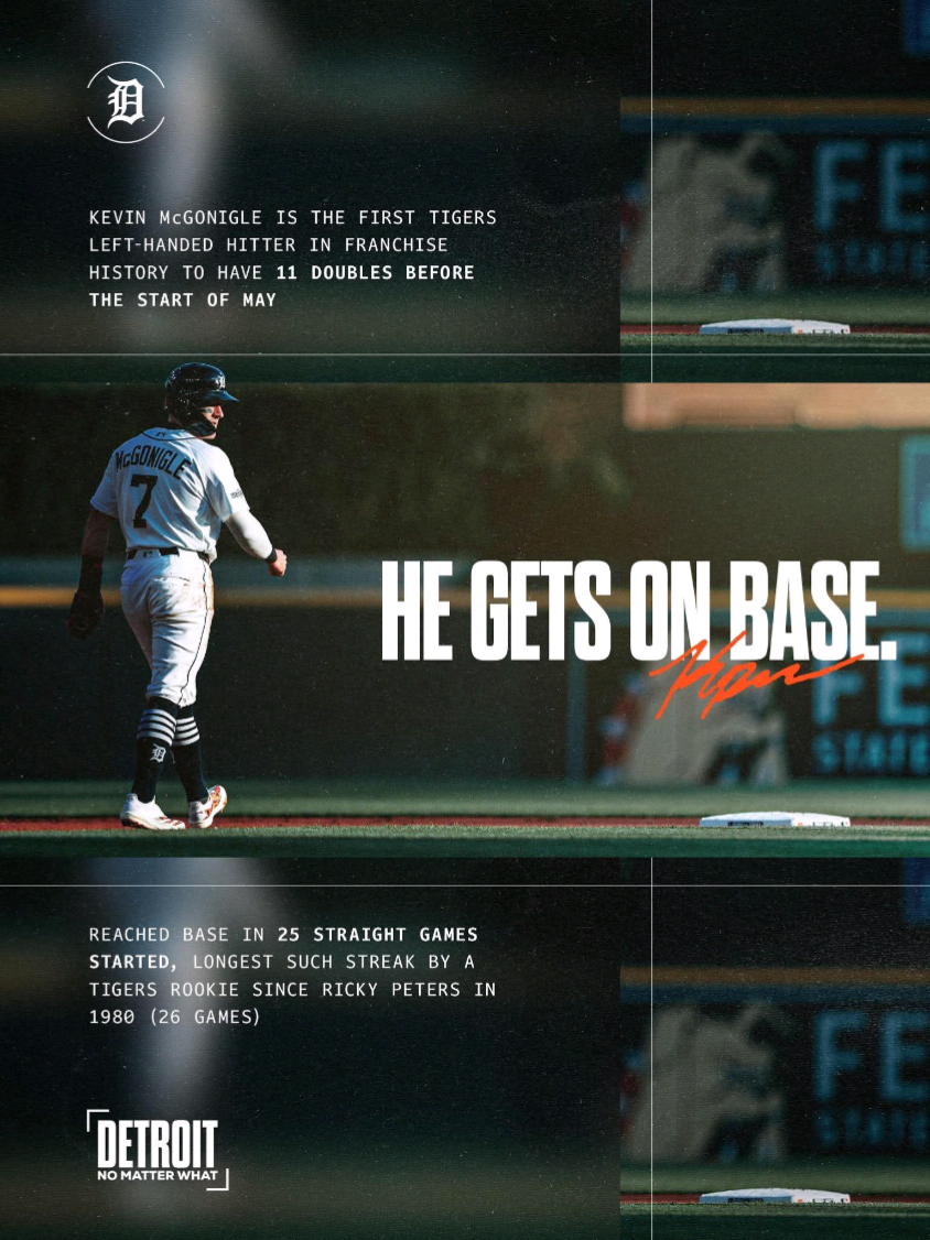 @Detroit Tigers Memes
