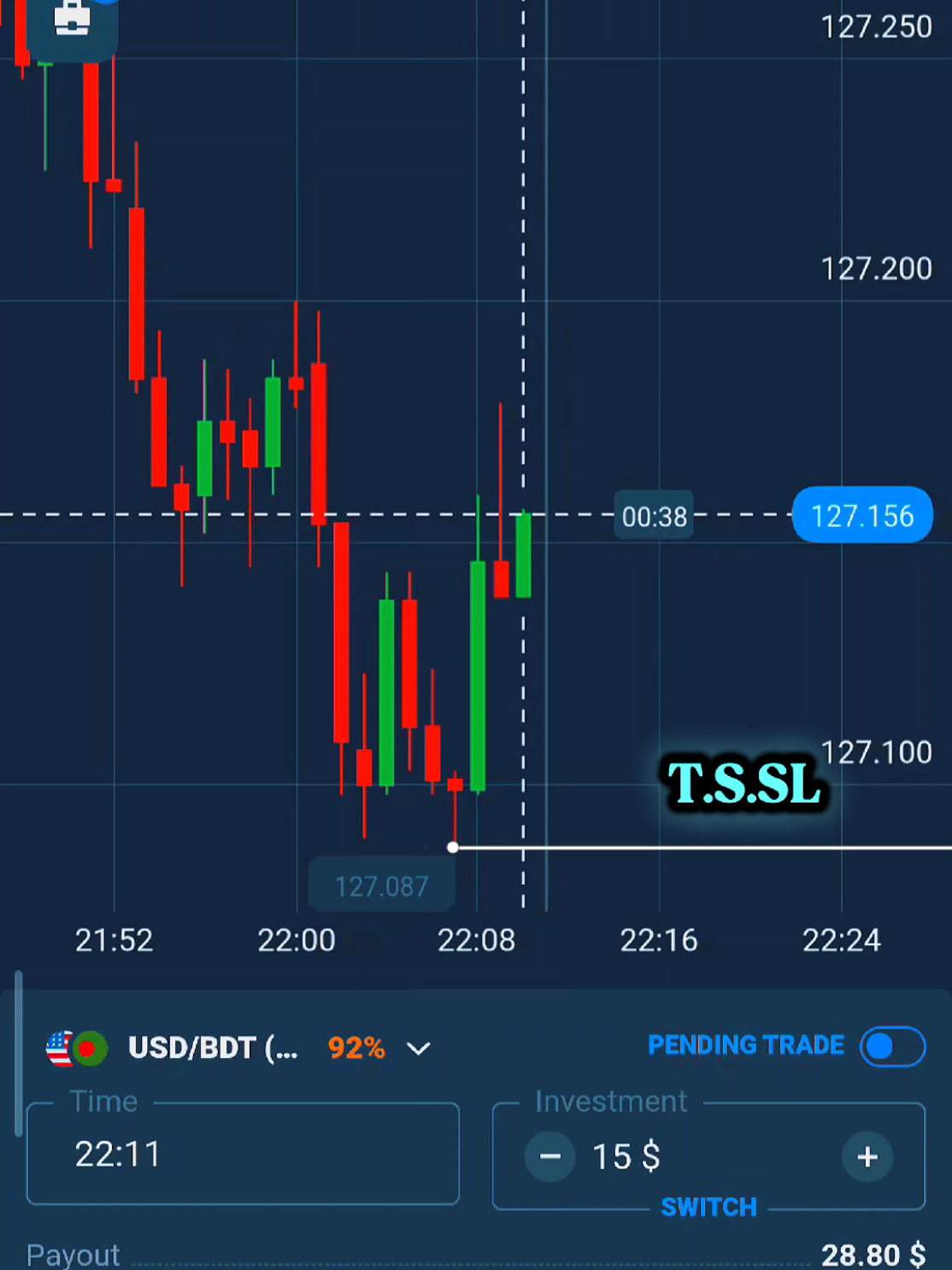 @Trader_Rayhan_Otc